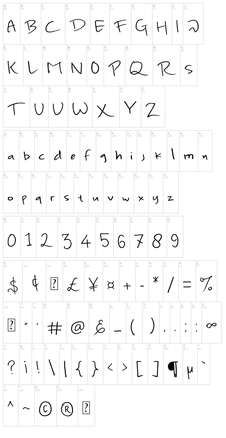 One day in Malangbong font map